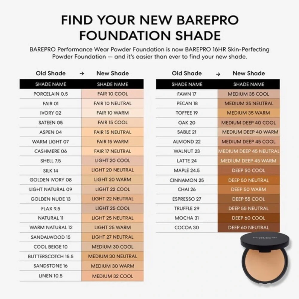 bareMinerals new package